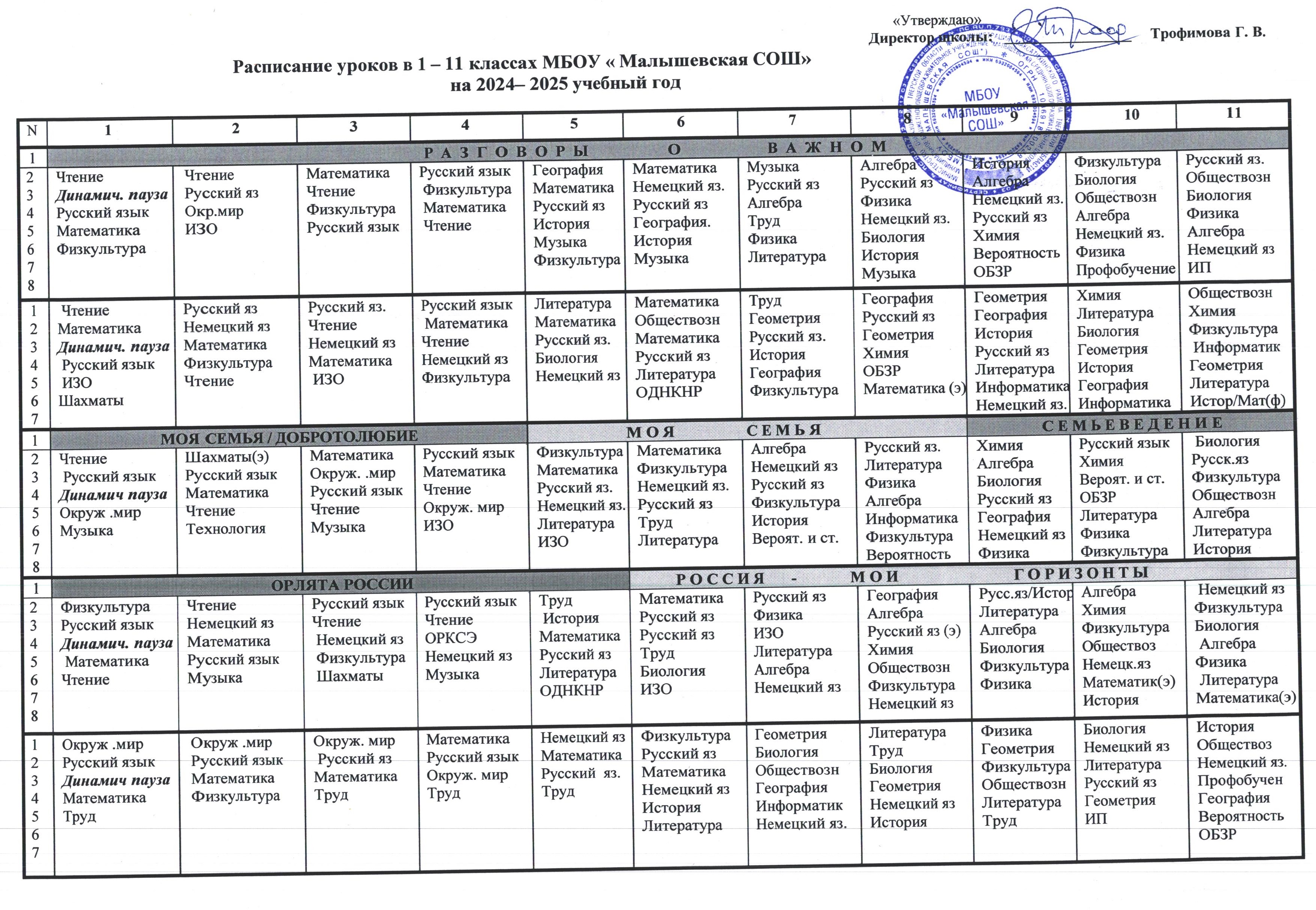 Расписание 2024-2025