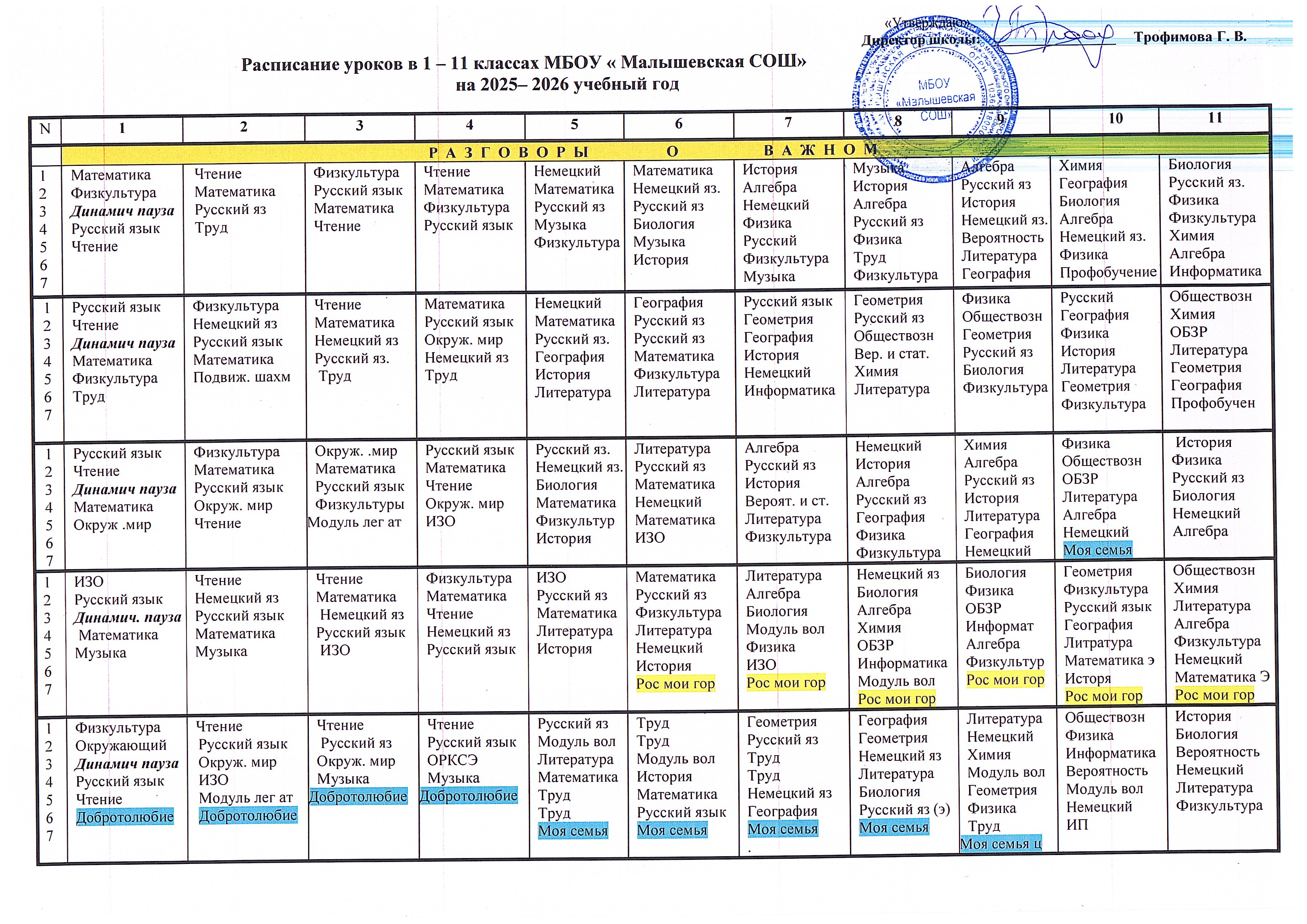 Расписание МБОУ Малышевская СОШ (pdf.io) (pdf.io)