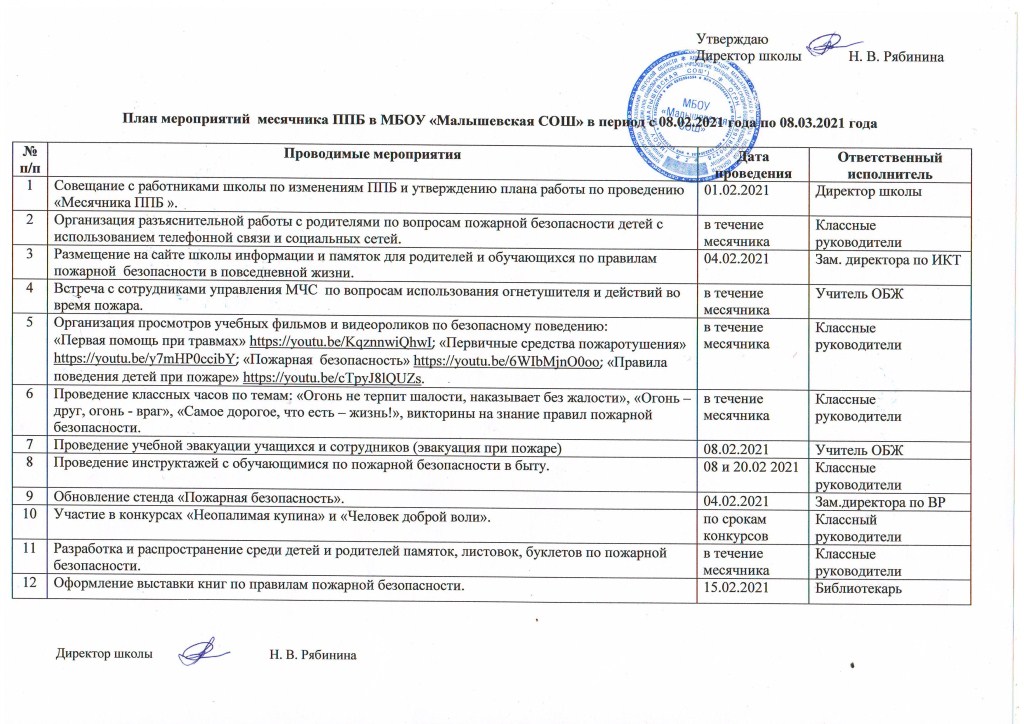 График учений по пожарной безопасности образец