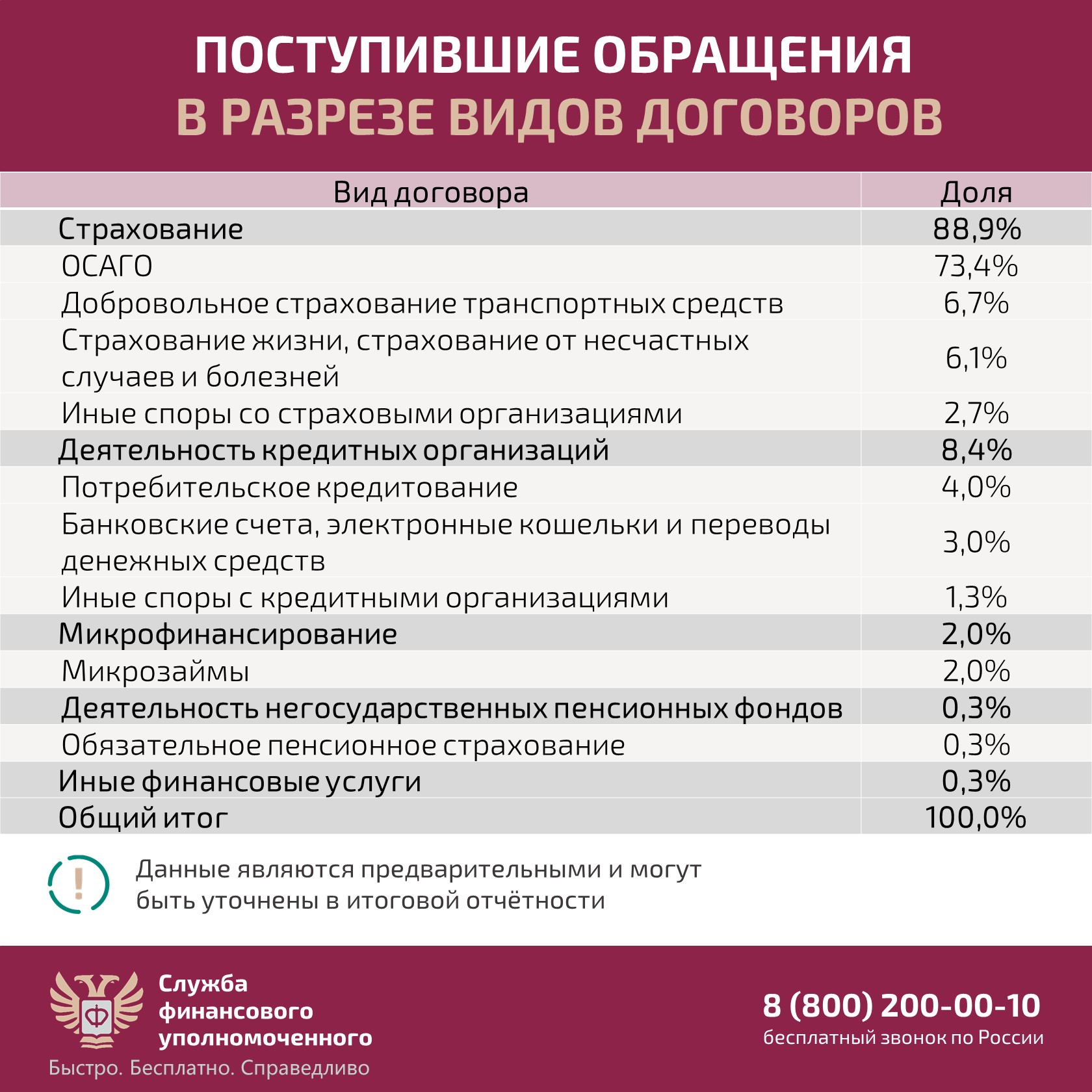 Карточка6
